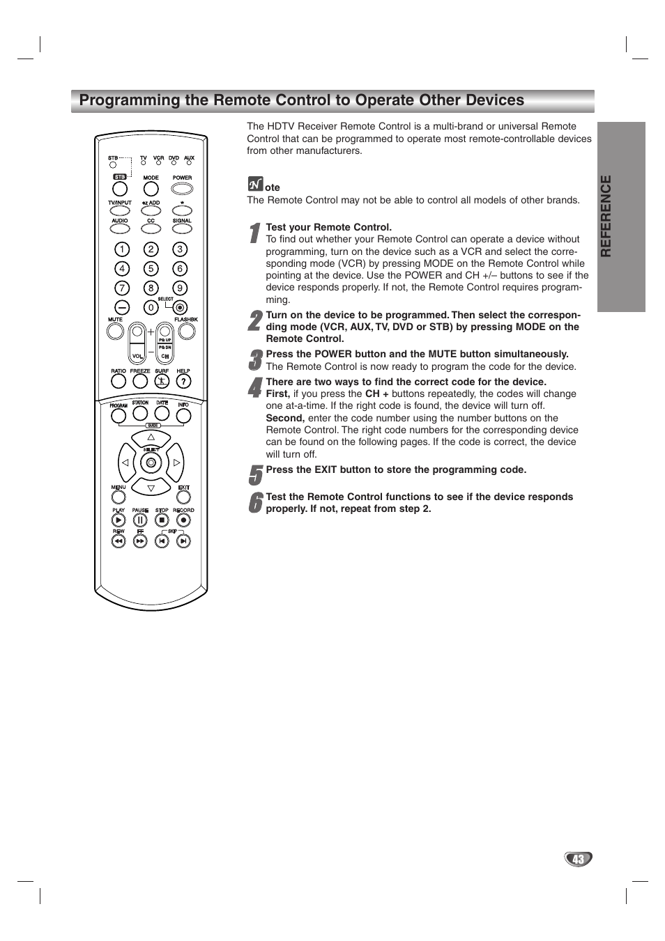 Reference | LG LST-4200A User Manual | Page 43 / 48