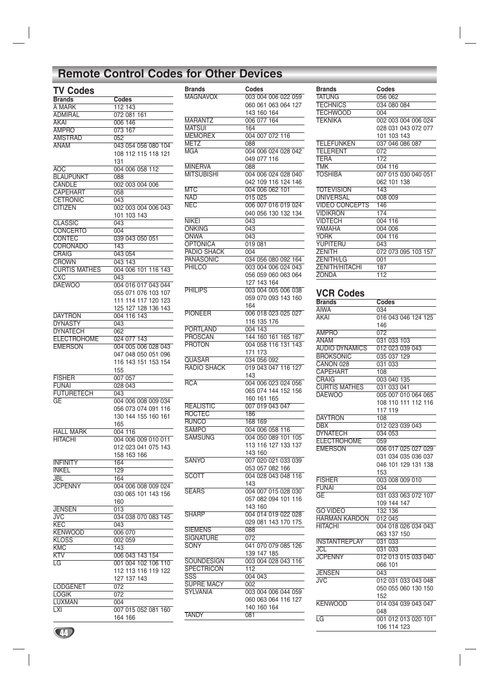 Remote control codes for other devices, Tv codes, Vcr codes | LG LST-4200A User Manual | Page 44 / 48