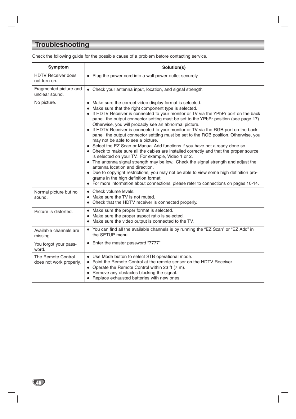 Troubleshooting | LG LST-4200A User Manual | Page 46 / 48