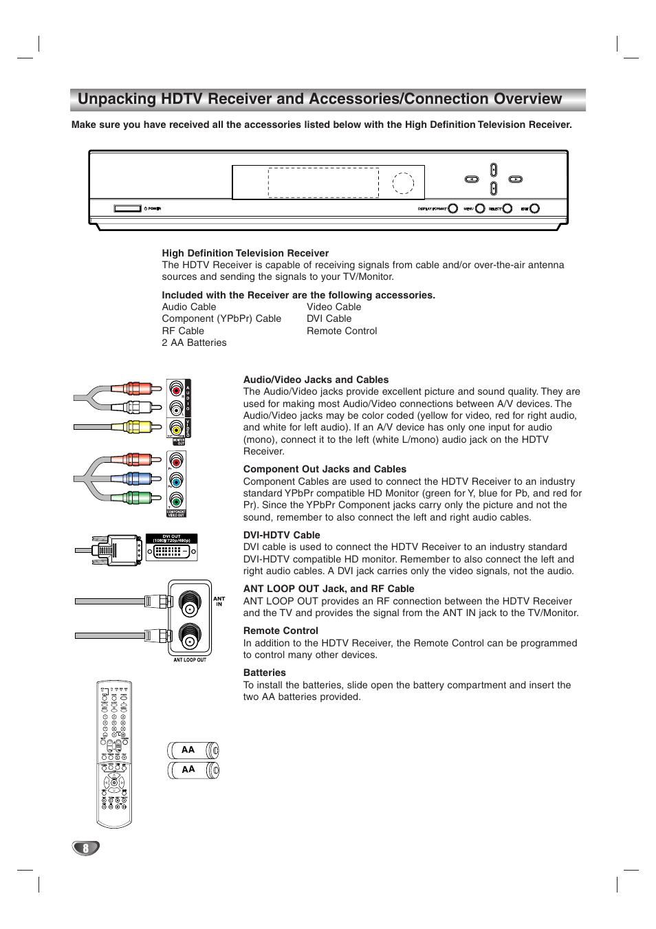 Guide, Pg dn | LG LST-4200A User Manual | Page 8 / 48