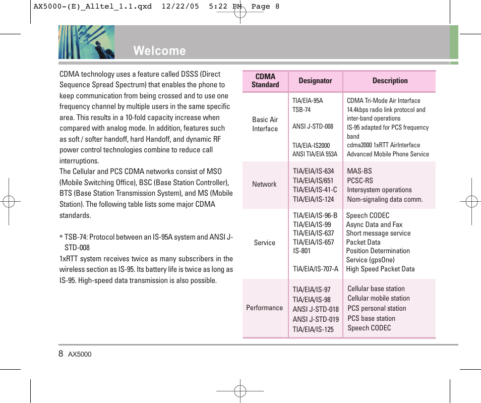 Welcome | LG AX5000 User Manual | Page 10 / 174