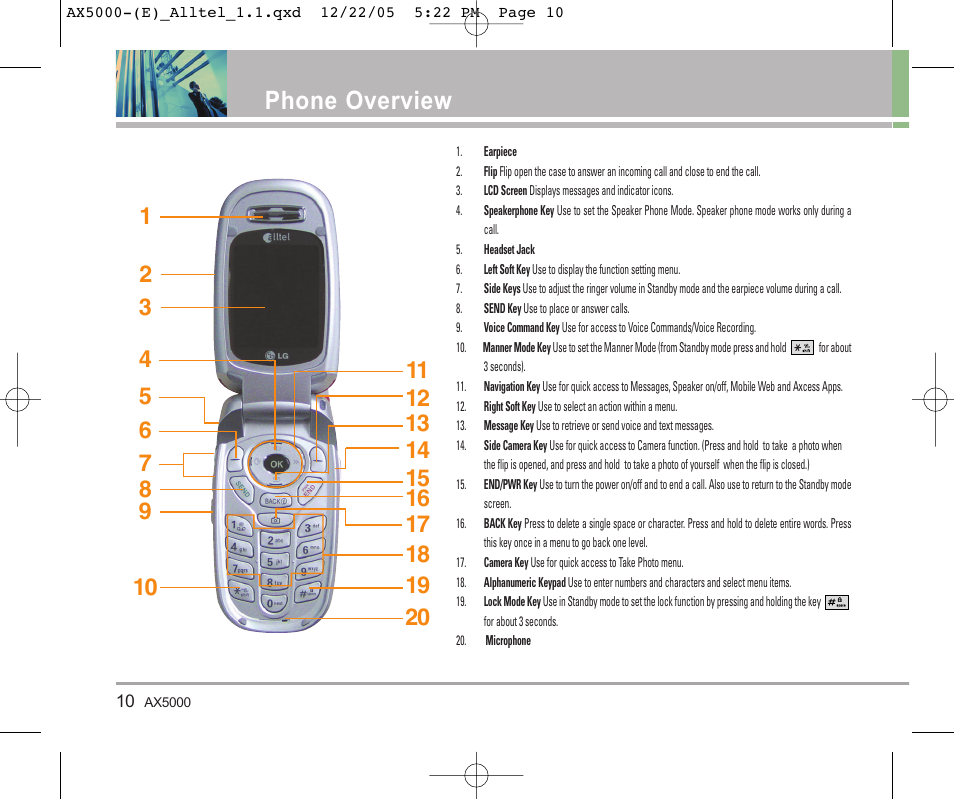 Phone overview | LG AX5000 User Manual | Page 12 / 174