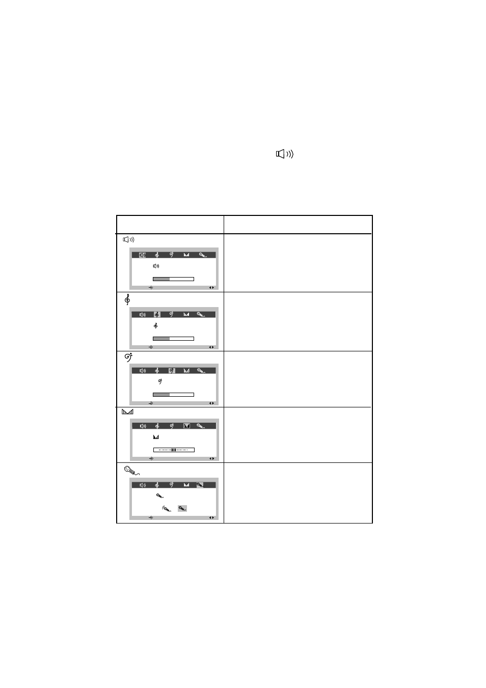 Sound selection and adjustment, Osd adjust description | LG 57M User Manual | Page 17 / 27