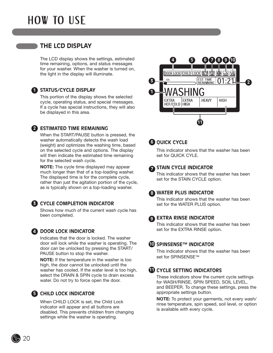 H o w to u s e, The lcd display | LG WM3001H*A User Manual | Page 20 / 72