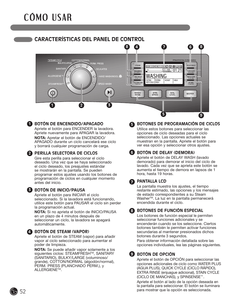 Características del panel de control | LG WM3001H*A User Manual | Page 52 / 72