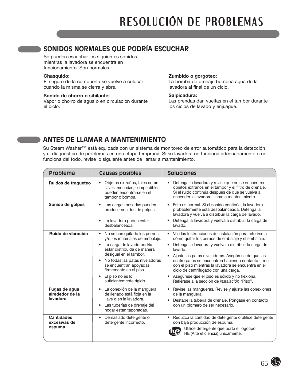 Sonidos normales que podría escuchar, Antes de llamar a mantenimiento | LG WM3001H*A User Manual | Page 65 / 72