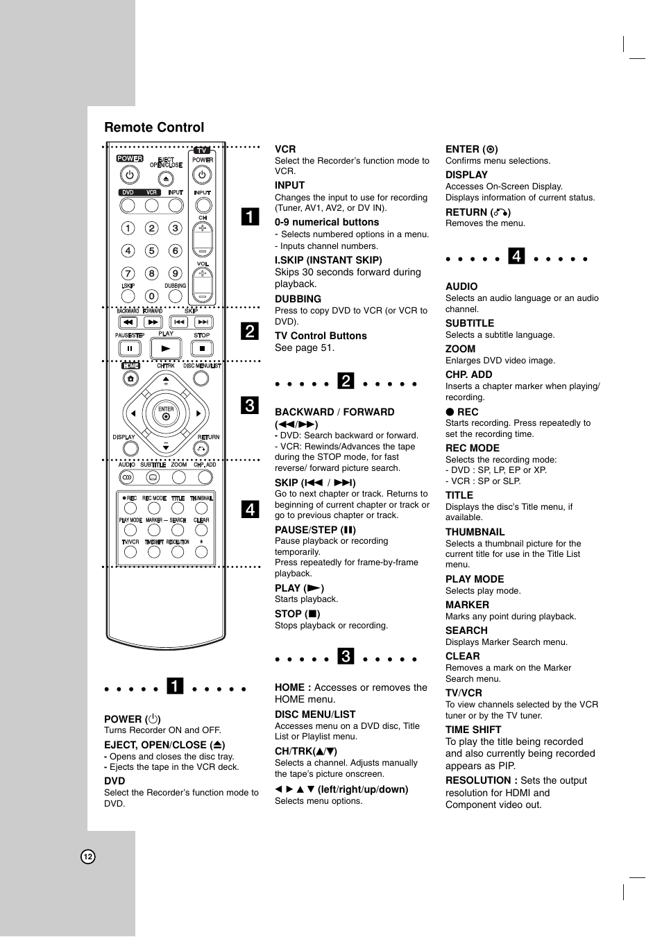 Ab c d, Remote control | LG RC199H User Manual | Page 12 / 58