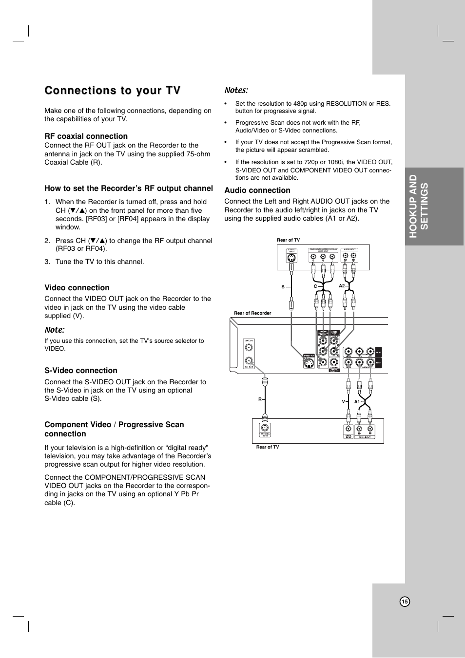 Connections to your tv, Hookup and settings, Rf coaxial connection | How to set the recorder’s rf output channel, Video connection, S-video connection, Component video / progressive scan connection, Audio connection | LG RC199H User Manual | Page 15 / 58