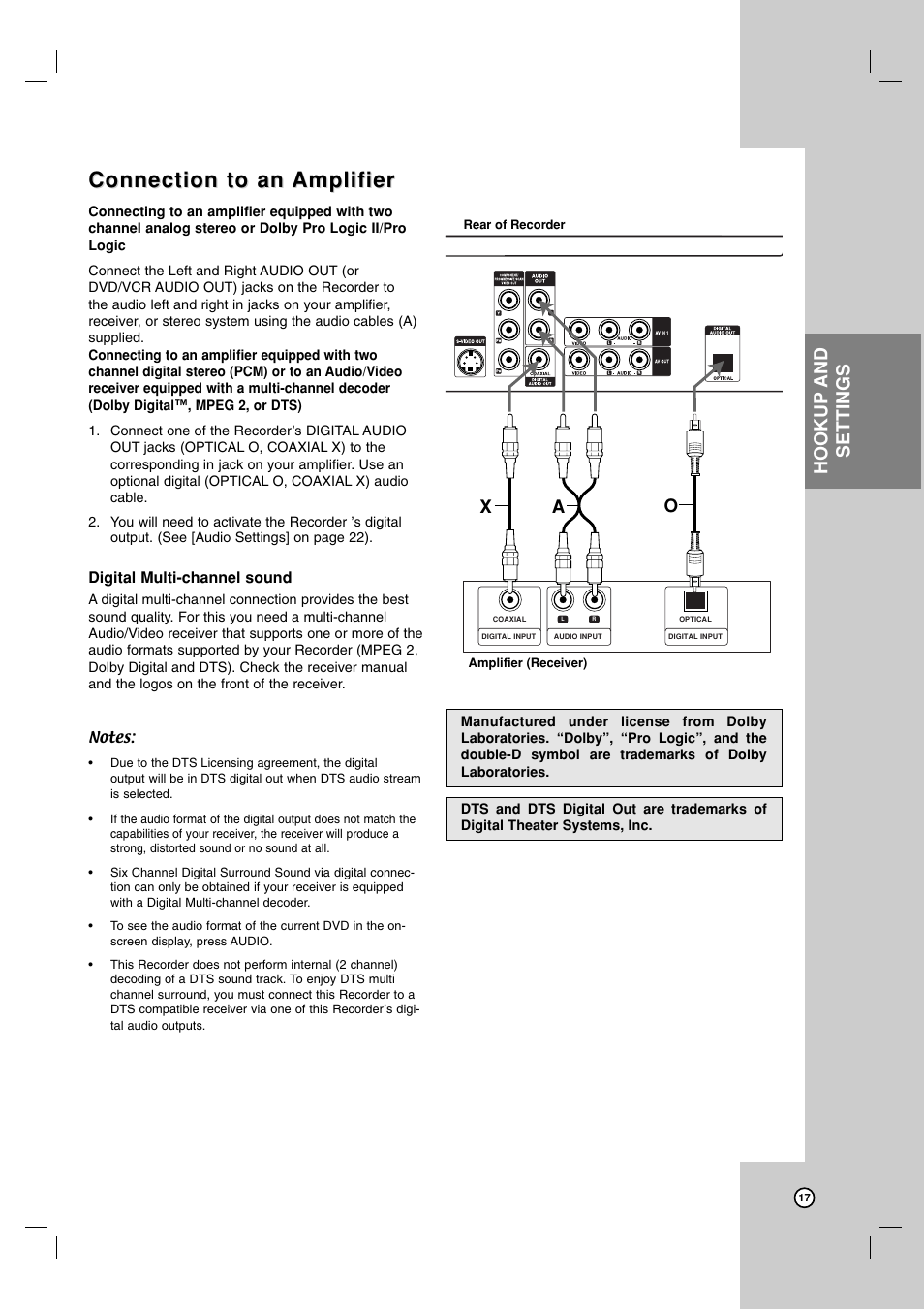 Connection to an, Connection to an amplifier amplifier, Hookup and settings | Ax o | LG RC199H User Manual | Page 17 / 58