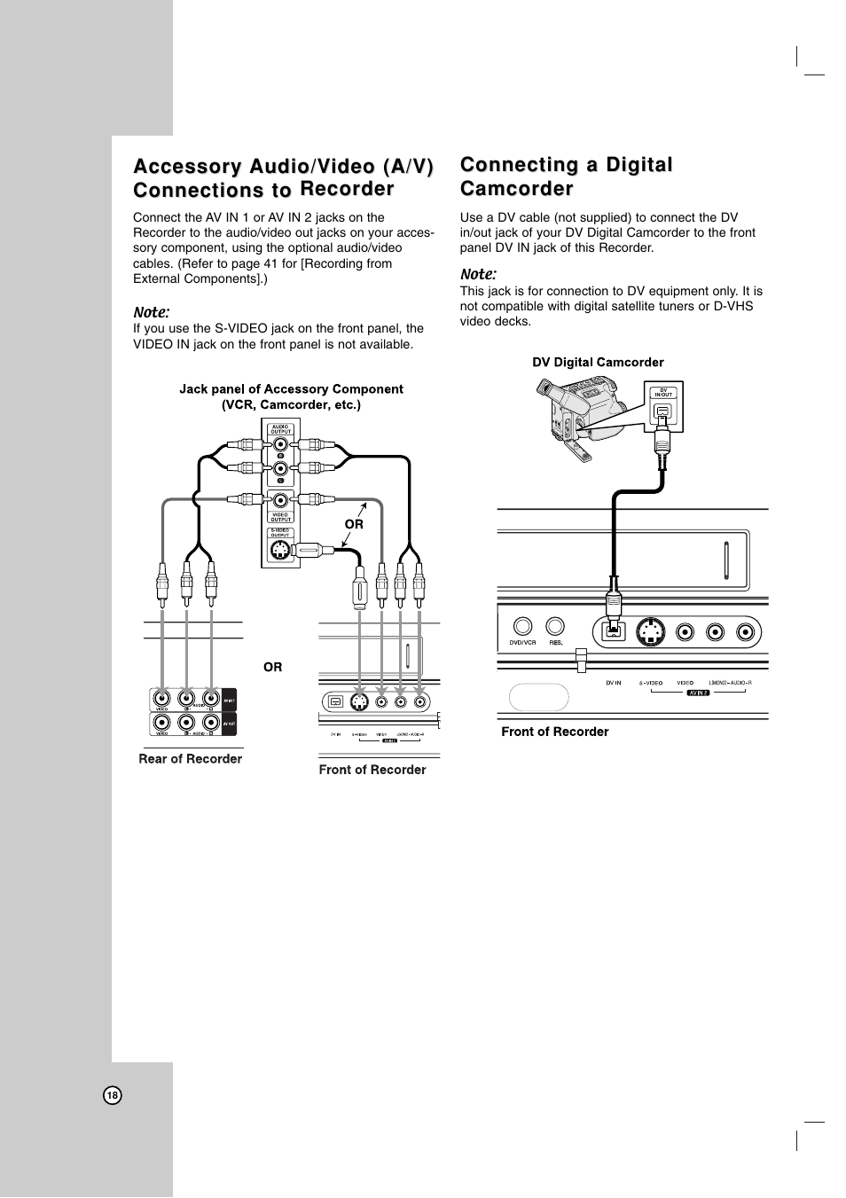 Accessory, Connecting a digital, Connecting a digital camcorder camcorder | LG RC199H User Manual | Page 18 / 58