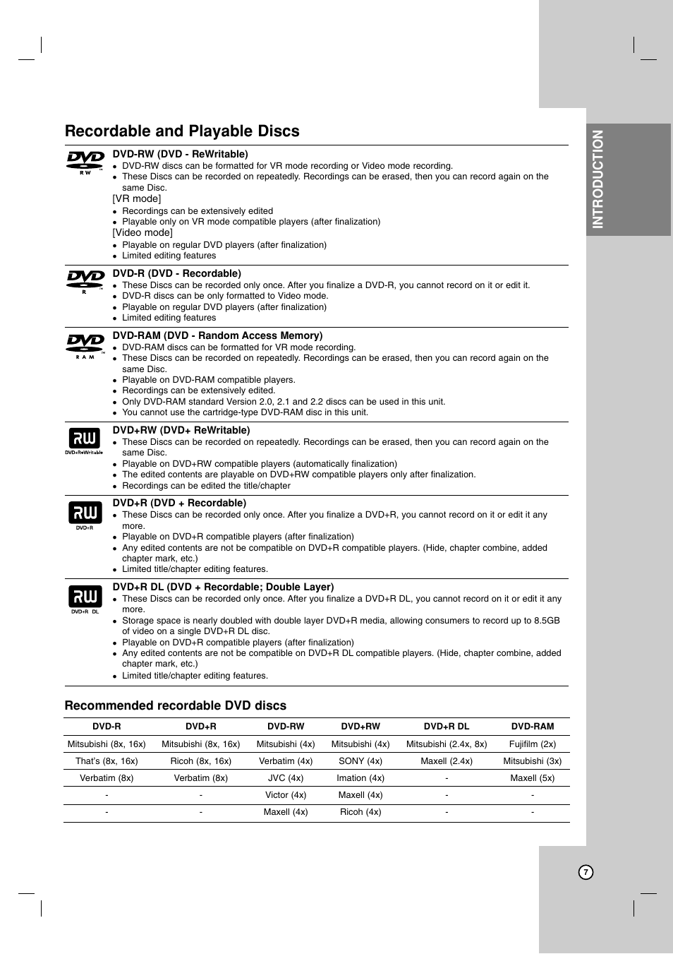 Recordable and playable discs, Introduction, Recommended recordable dvd discs | LG RC199H User Manual | Page 7 / 58