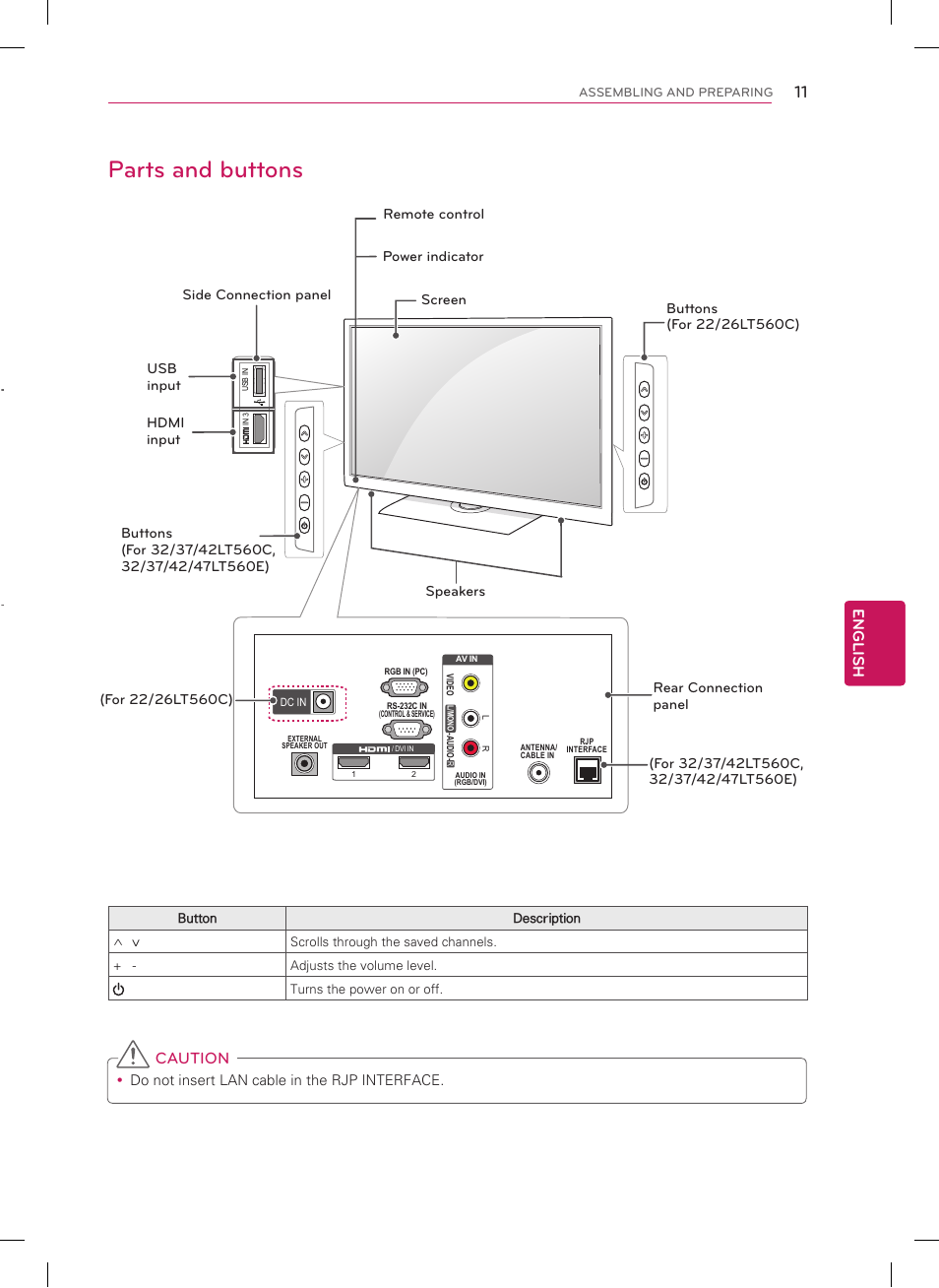 Parts and buttons, English, Caution | LG 26LT560C User Manual | Page 11 / 36