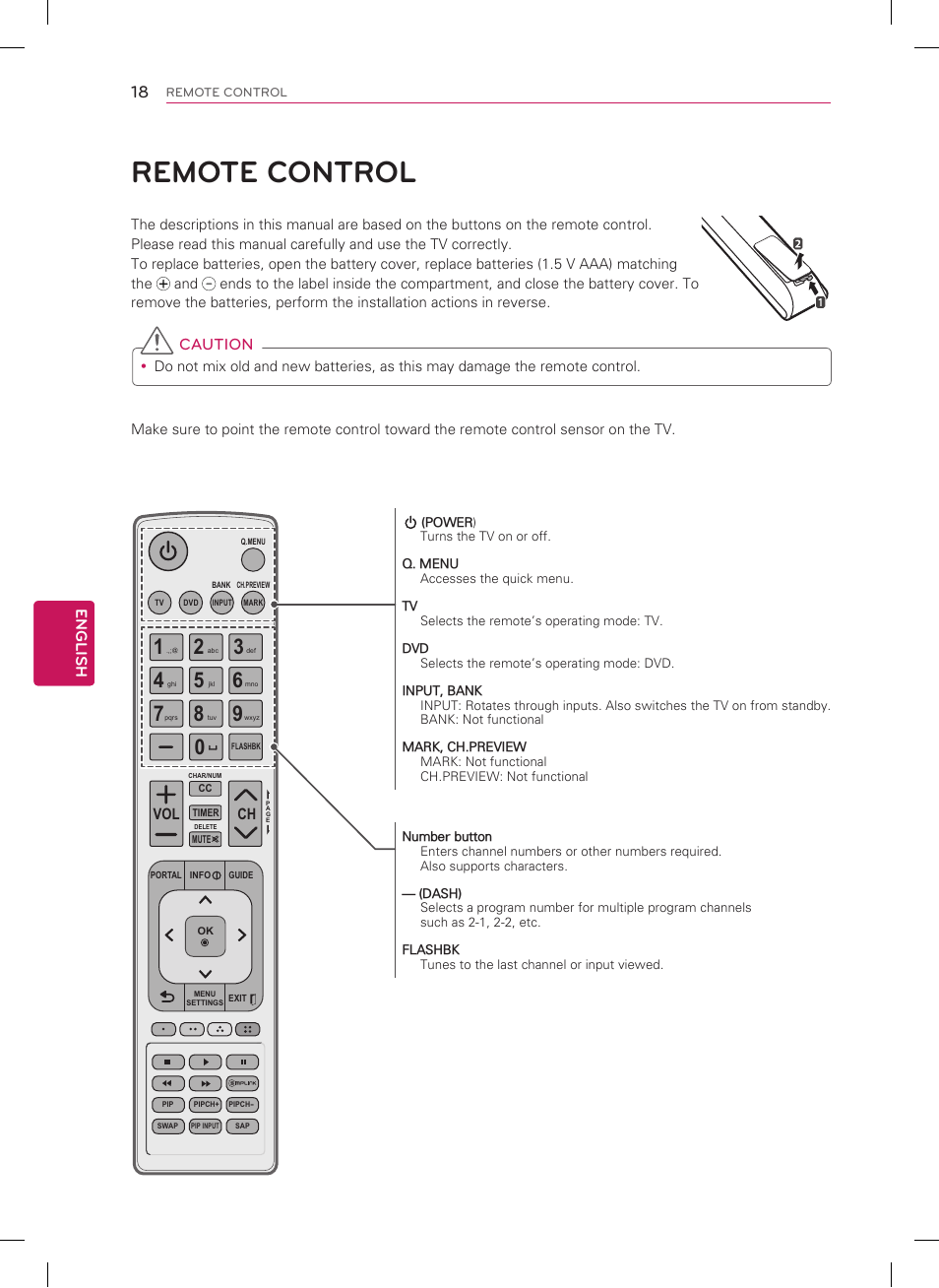 Remote control, English, Caution | Ch vol | LG 26LT560C User Manual | Page 18 / 36