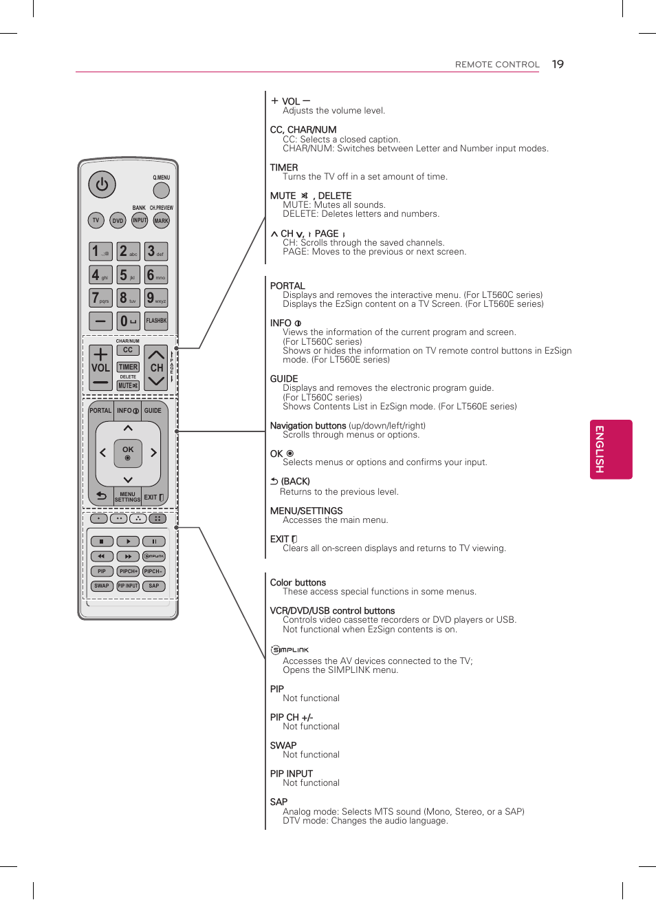 English, Ch vol | LG 26LT560C User Manual | Page 19 / 36