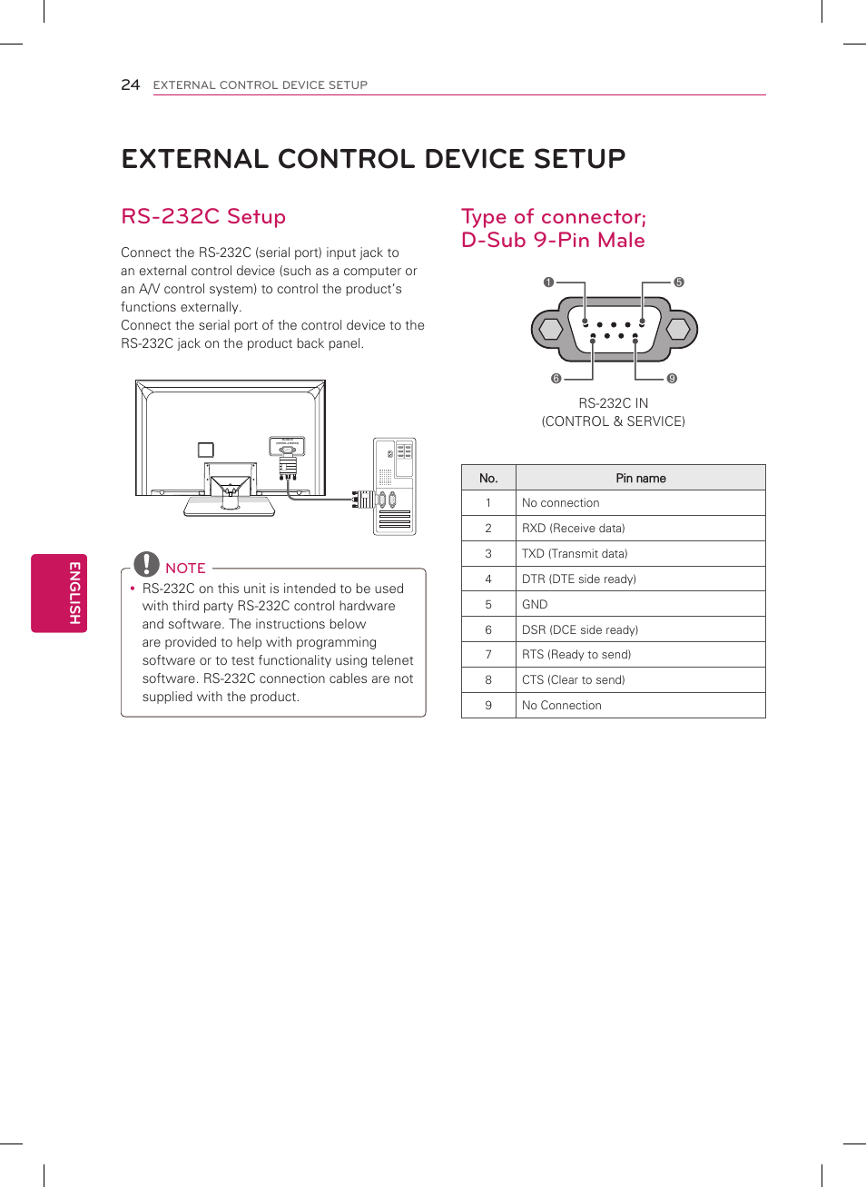 External control device setup, Rs-232c setup, Type of connector; d-sub 9-pin male | LG 26LT560C User Manual | Page 24 / 36