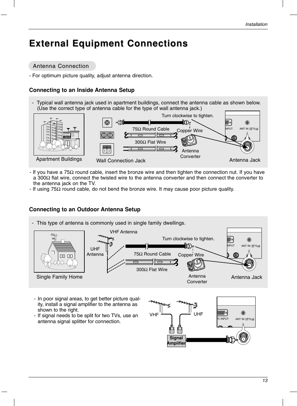 External equipment connections | LG 15LC1R User Manual | Page 13 / 36