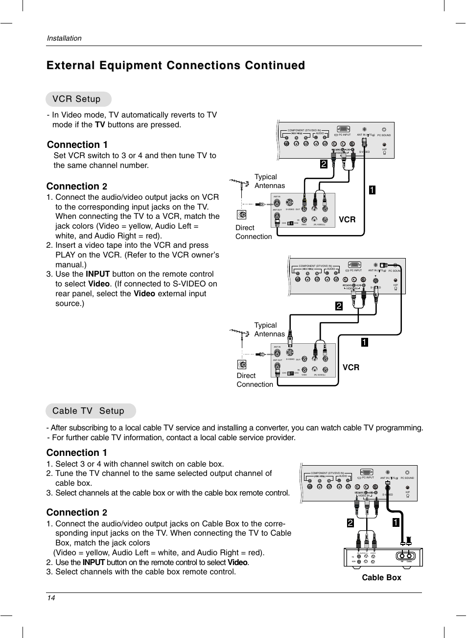 External equipment connections continued, Connection 1, Connection | Cable, Cable tv setup tv setup vcr setup vcr setup, Cable box, 14 installation, Typical antennas, Direct connection | LG 15LC1R User Manual | Page 14 / 36