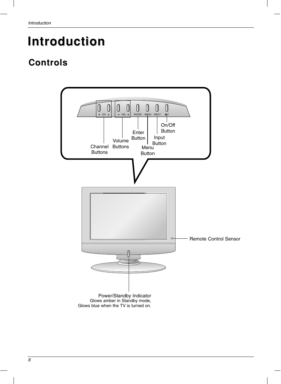 Introduction, Controls | LG 15LC1R User Manual | Page 6 / 36