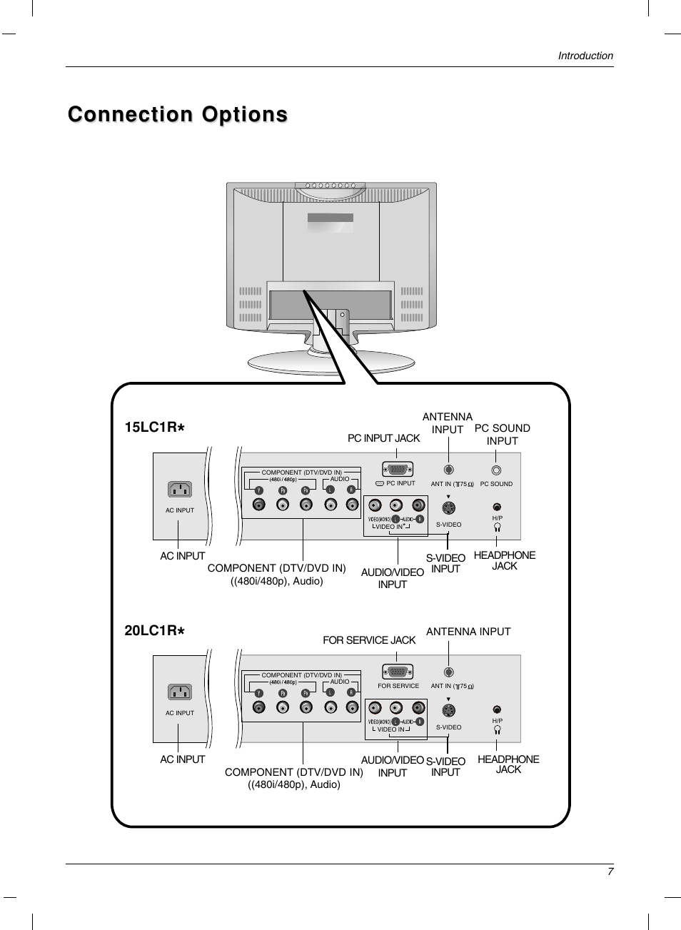 Connection options, 15lc1r, 20lc1r | LG 15LC1R User Manual | Page 7 / 36