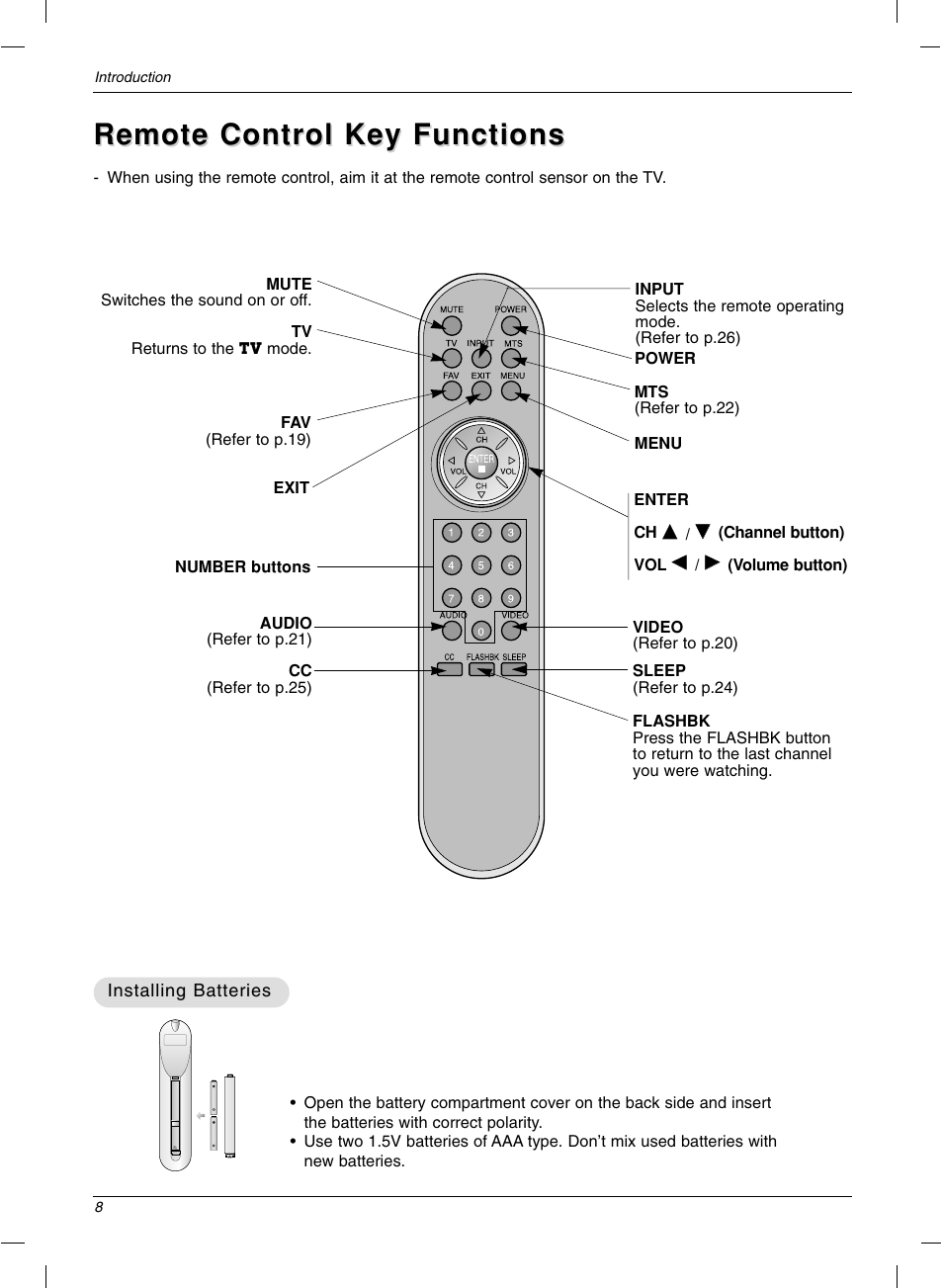 Remote control key functions | LG 15LC1R User Manual | Page 8 / 36