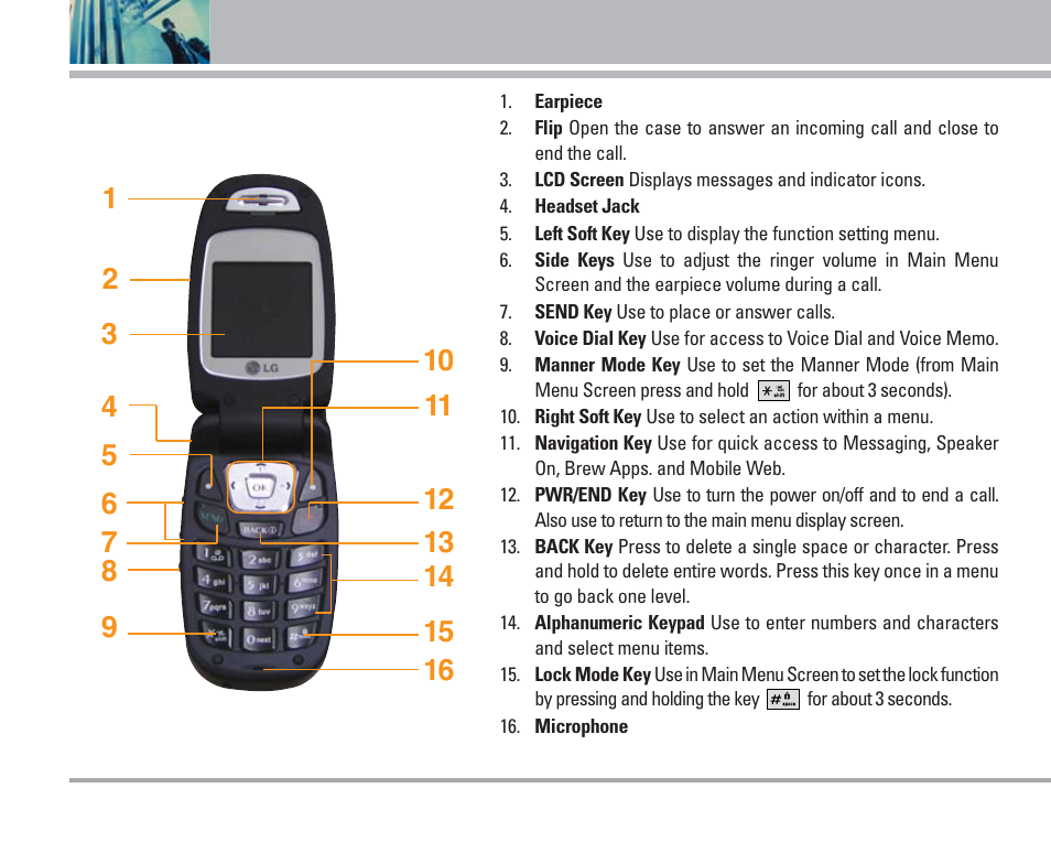 Phone overview | LG 4270 User Manual | Page 11 / 88