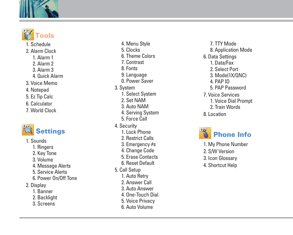 Menus overview, Tools, Settings | Phone info | LG 4270 User Manual | Page 13 / 88
