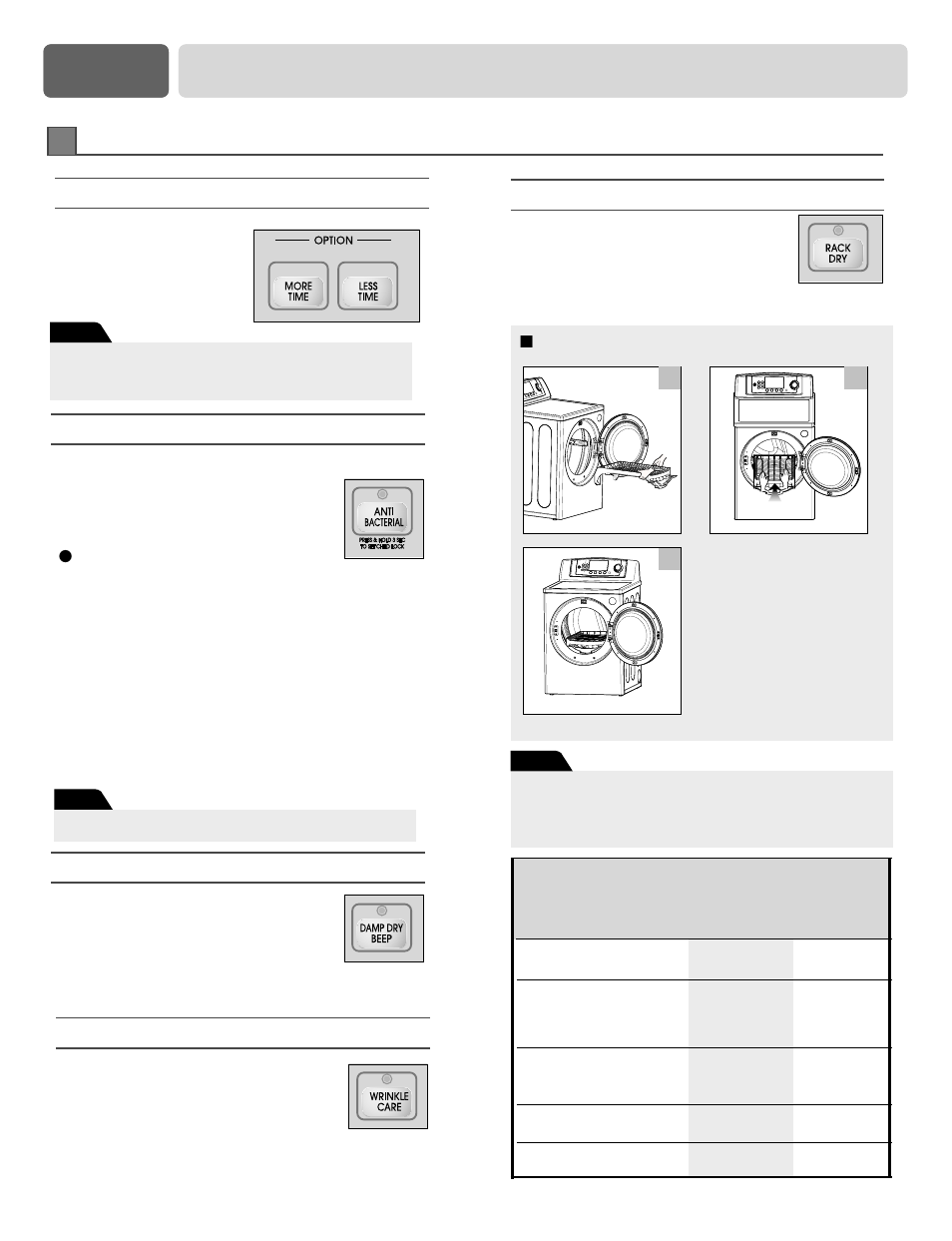 Part 9 operating your dryer, 2option button | LG DLE6942W User Manual | Page 23 / 31