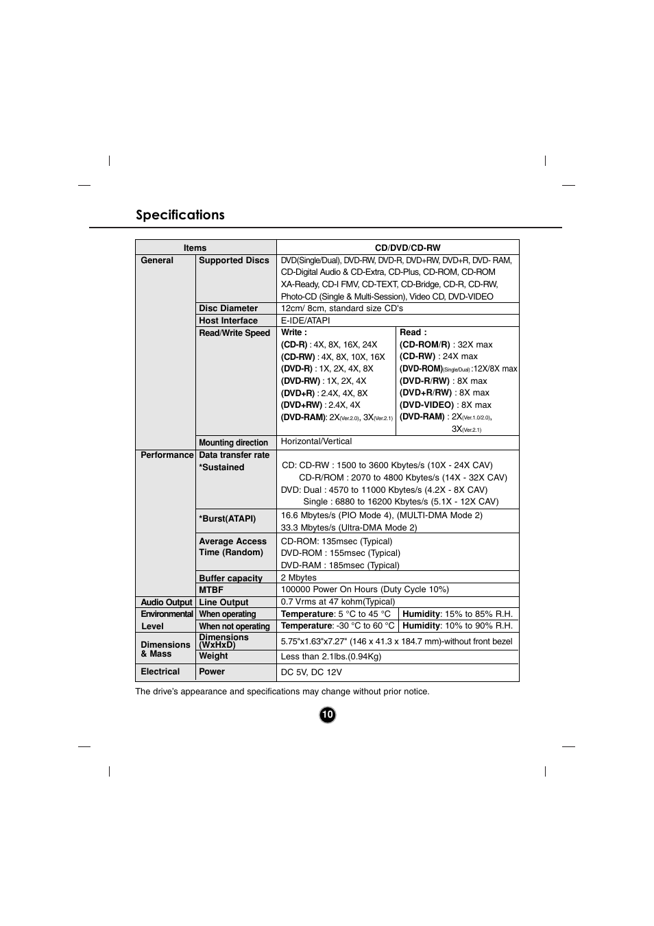 Specifications | LG GSA-4082B User Manual | Page 13 / 14