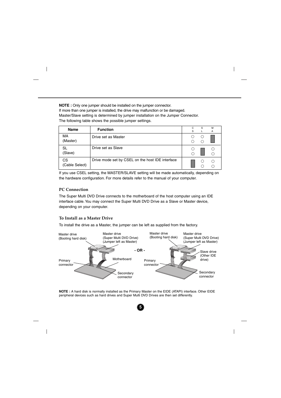 LG GSA-4082B User Manual | Page 8 / 14