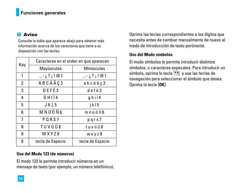 LG 1500 User Manual | Page 122 / 196