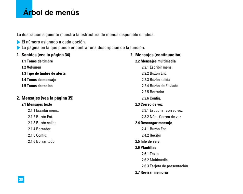 Árbol de menús | LG 1500 User Manual | Page 128 / 196