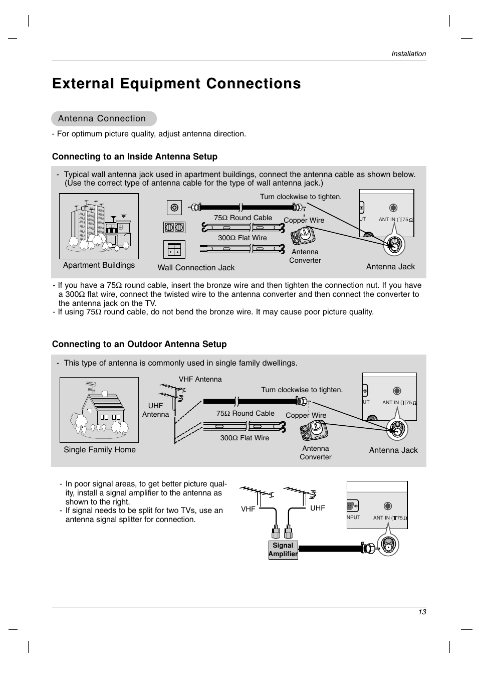 External equipment connections | LG 23LC1R* User Manual | Page 13 / 36