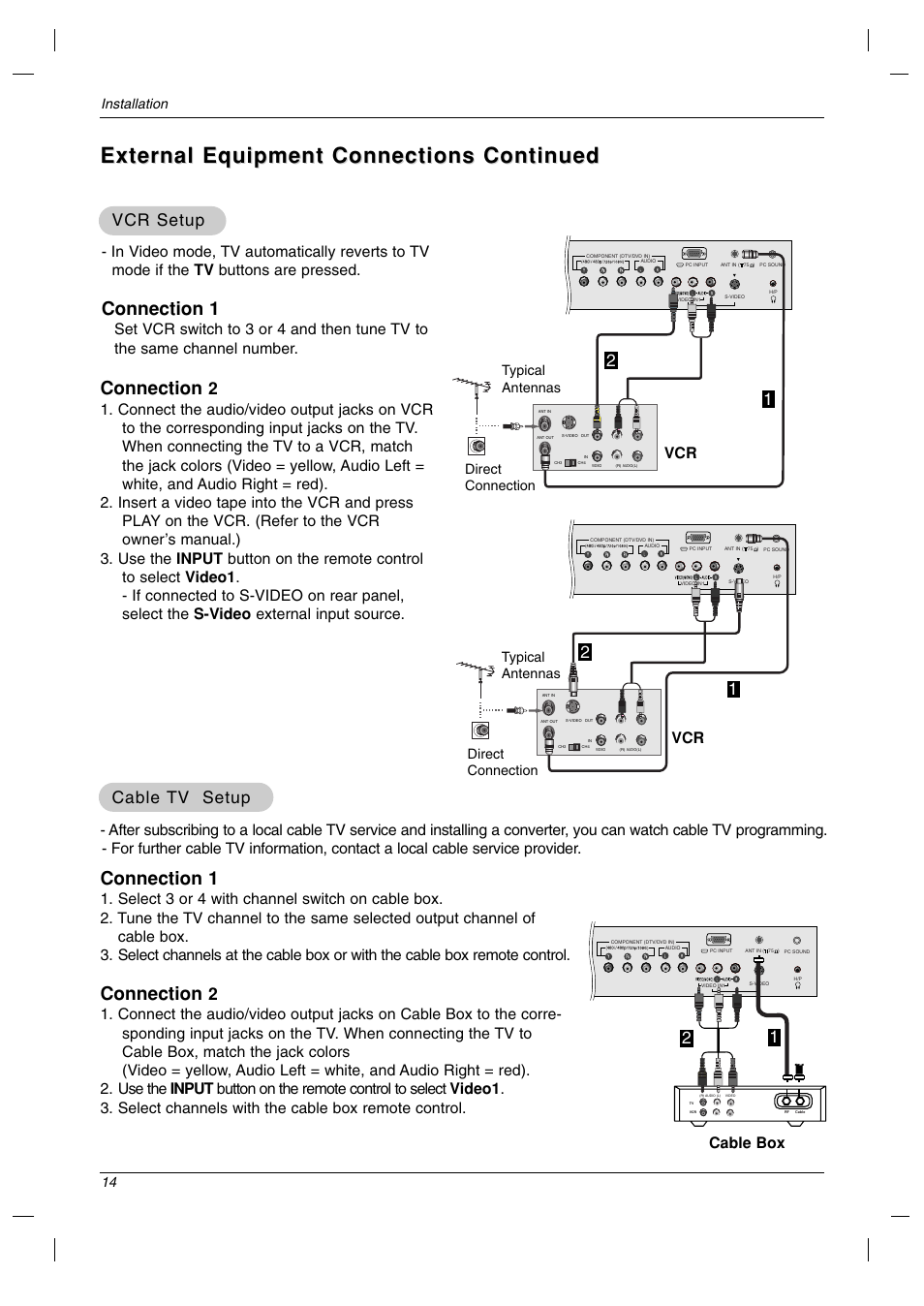 External equipment connections continued, Connection 1, Connection | Cable, Cable tv setup tv setup vcr setup vcr setup, Cable box, 14 installation, Typical antennas, Direct connection | LG 23LC1R* User Manual | Page 14 / 36