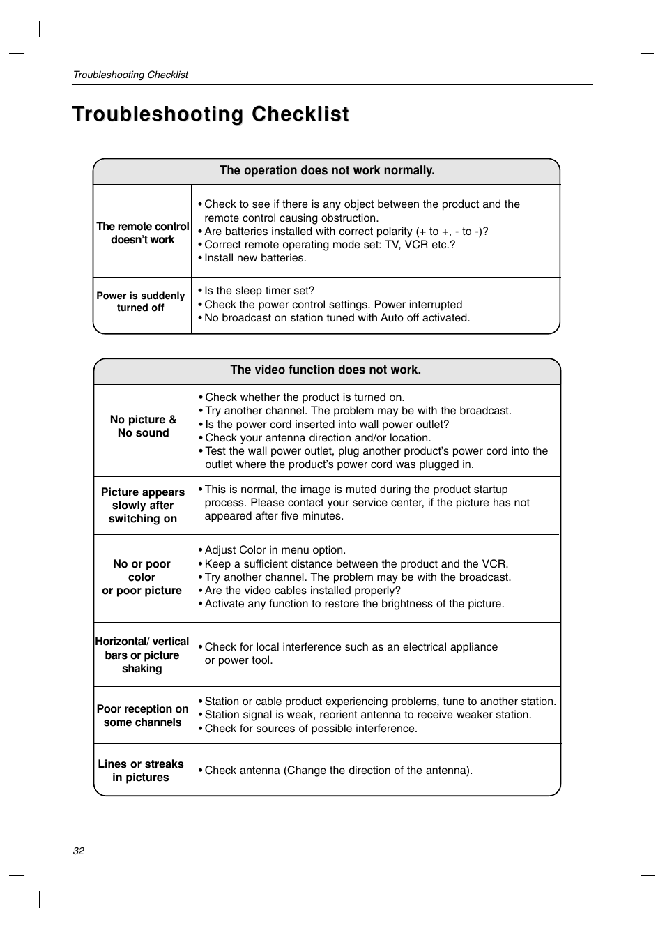Troubleshooting checklist roubleshooting checklist | LG 23LC1R* User Manual | Page 32 / 36