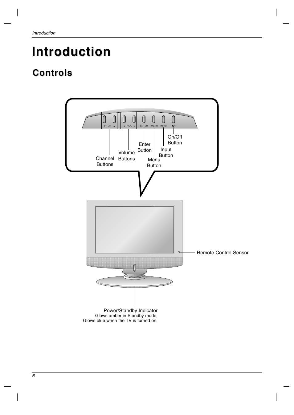 Introduction, Controls | LG 23LC1R* User Manual | Page 6 / 36