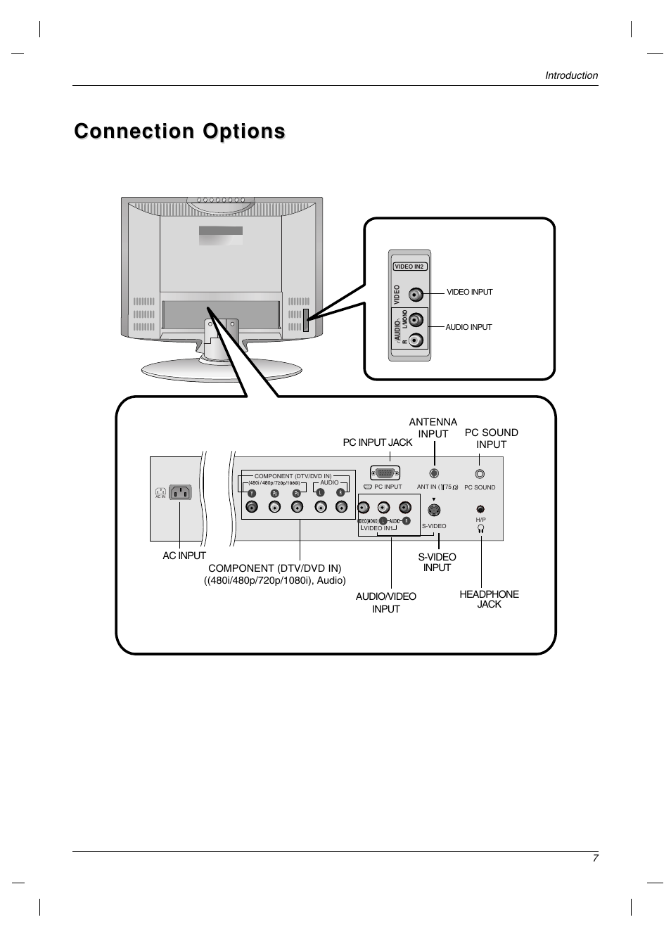 Connection options | LG 23LC1R* User Manual | Page 7 / 36