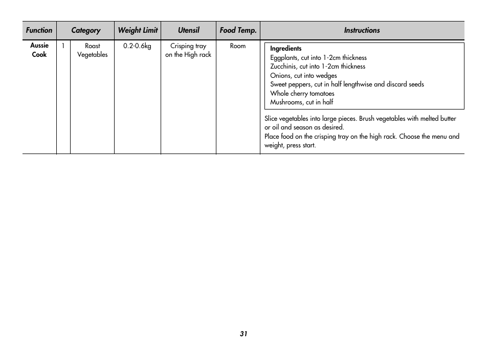 LG MC9280XC User Manual | Page 31 / 56