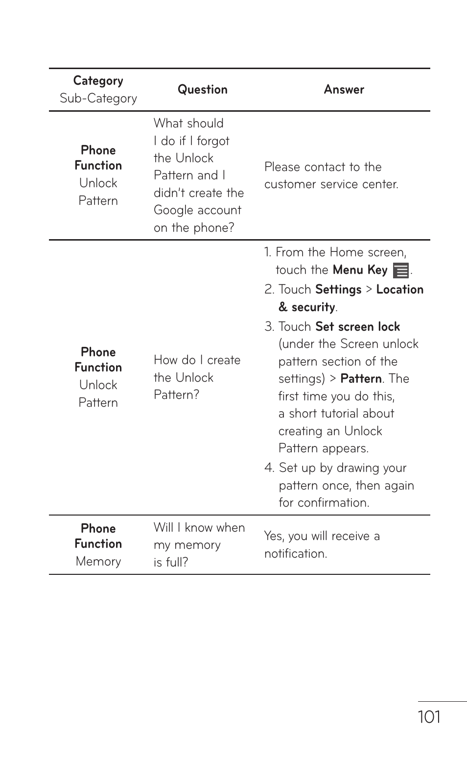 LG E739 User Manual | Page 101 / 146