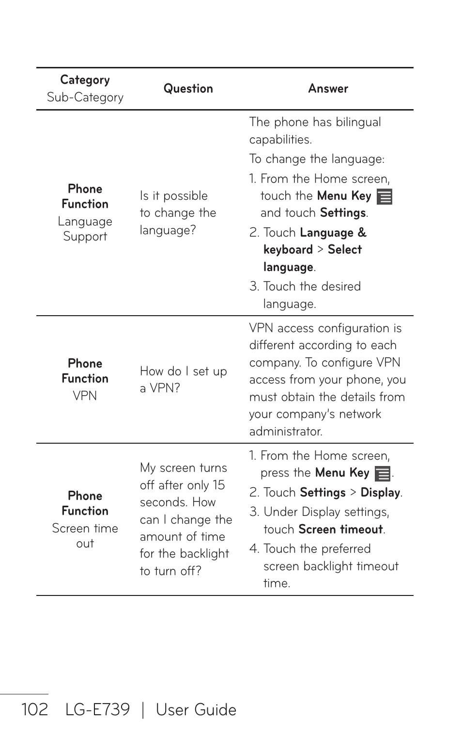 LG E739 User Manual | Page 102 / 146