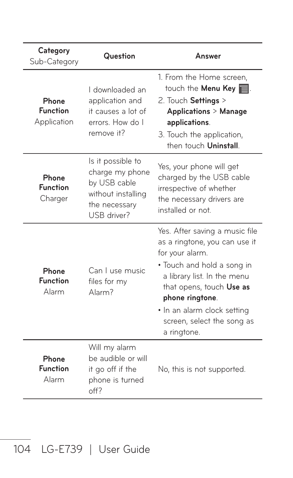 LG E739 User Manual | Page 104 / 146