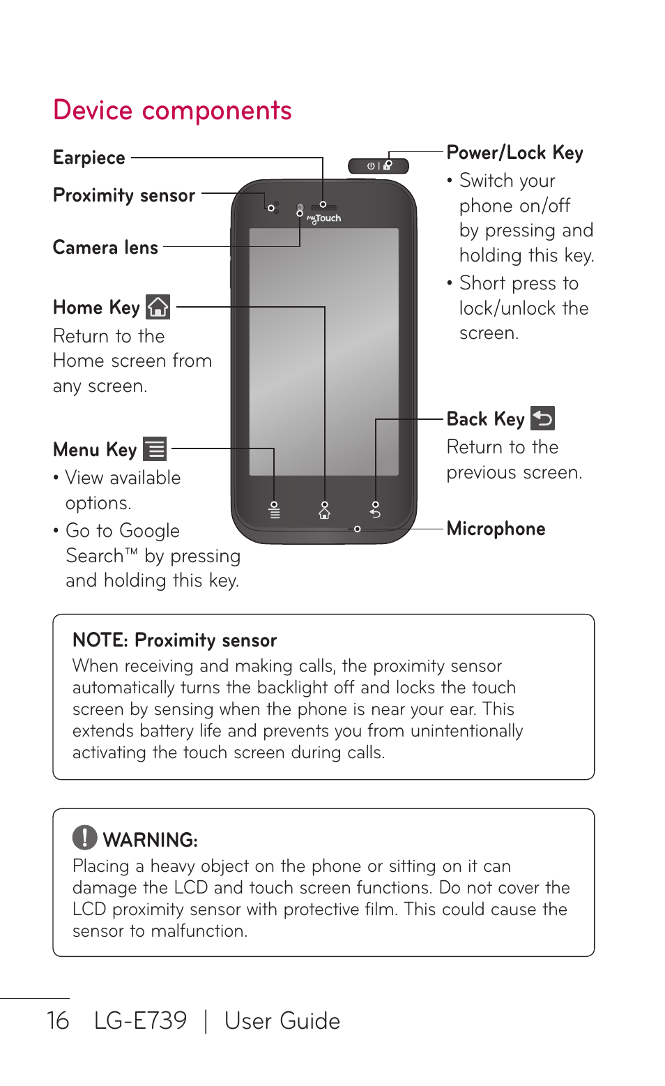 Device components | LG E739 User Manual | Page 16 / 146