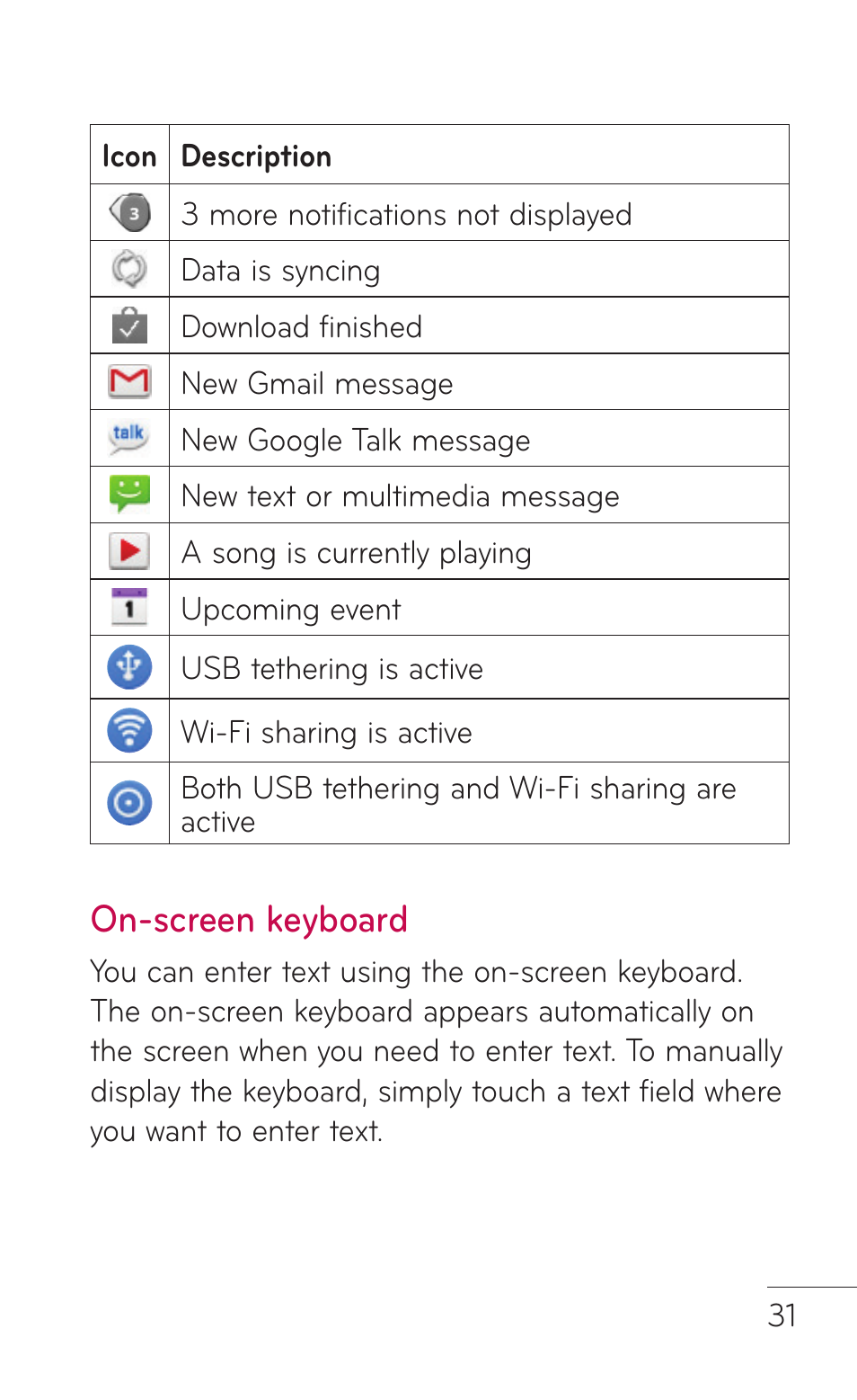 On-screen keyboard | LG E739 User Manual | Page 31 / 146