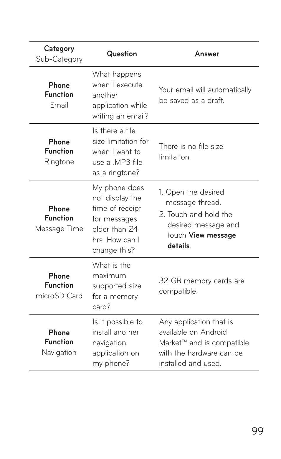 LG E739 User Manual | Page 99 / 146