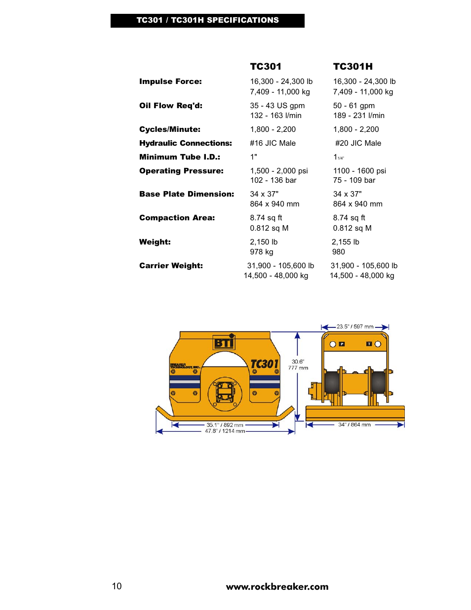 LG TC91 User Manual | Page 10 / 48