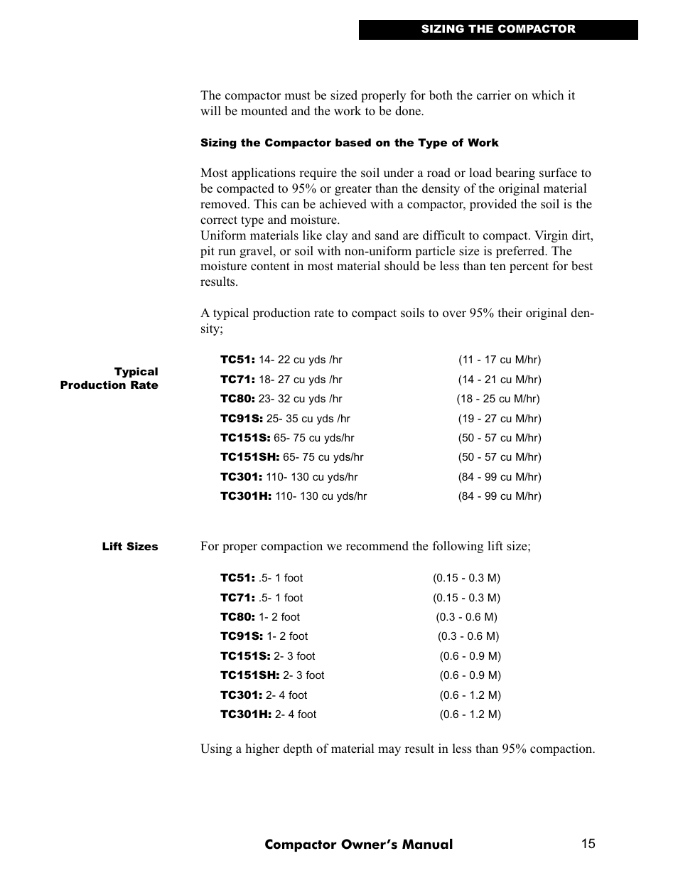 LG TC91 User Manual | Page 15 / 48