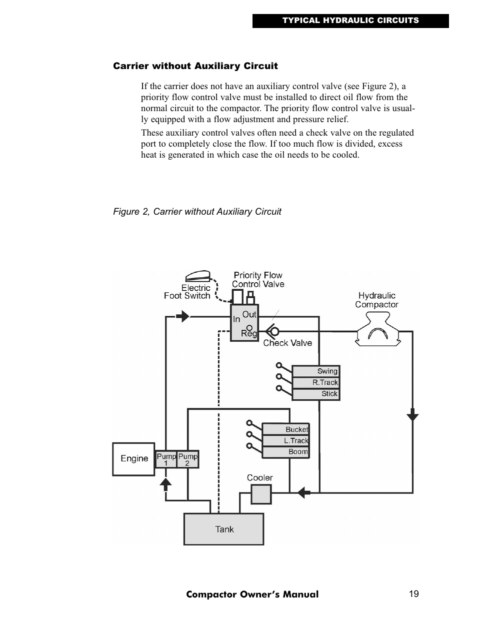LG TC91 User Manual | Page 19 / 48