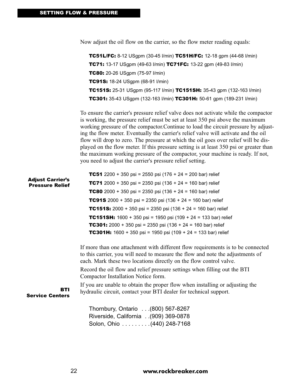 LG TC91 User Manual | Page 22 / 48