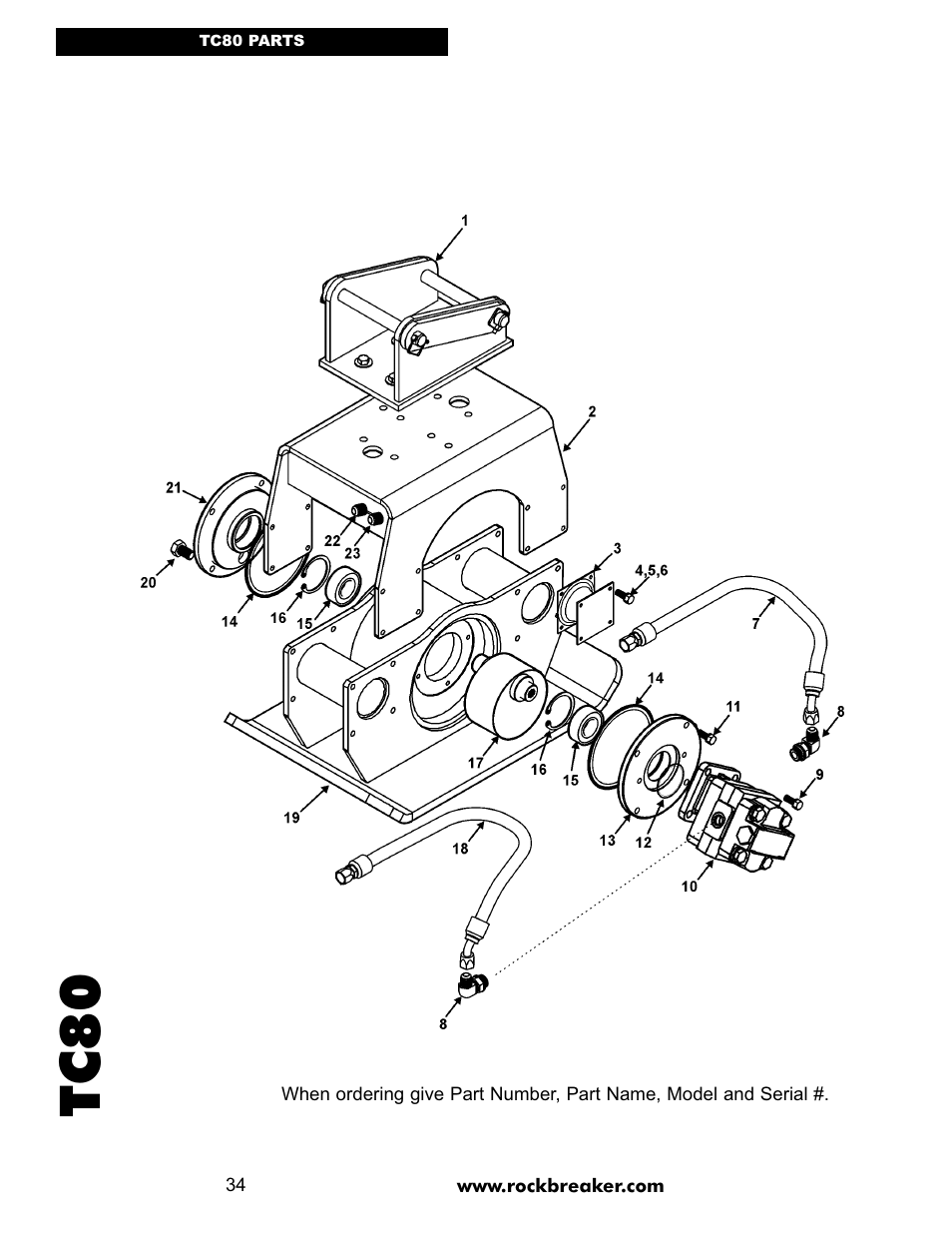 Tc80 | LG TC91 User Manual | Page 34 / 48