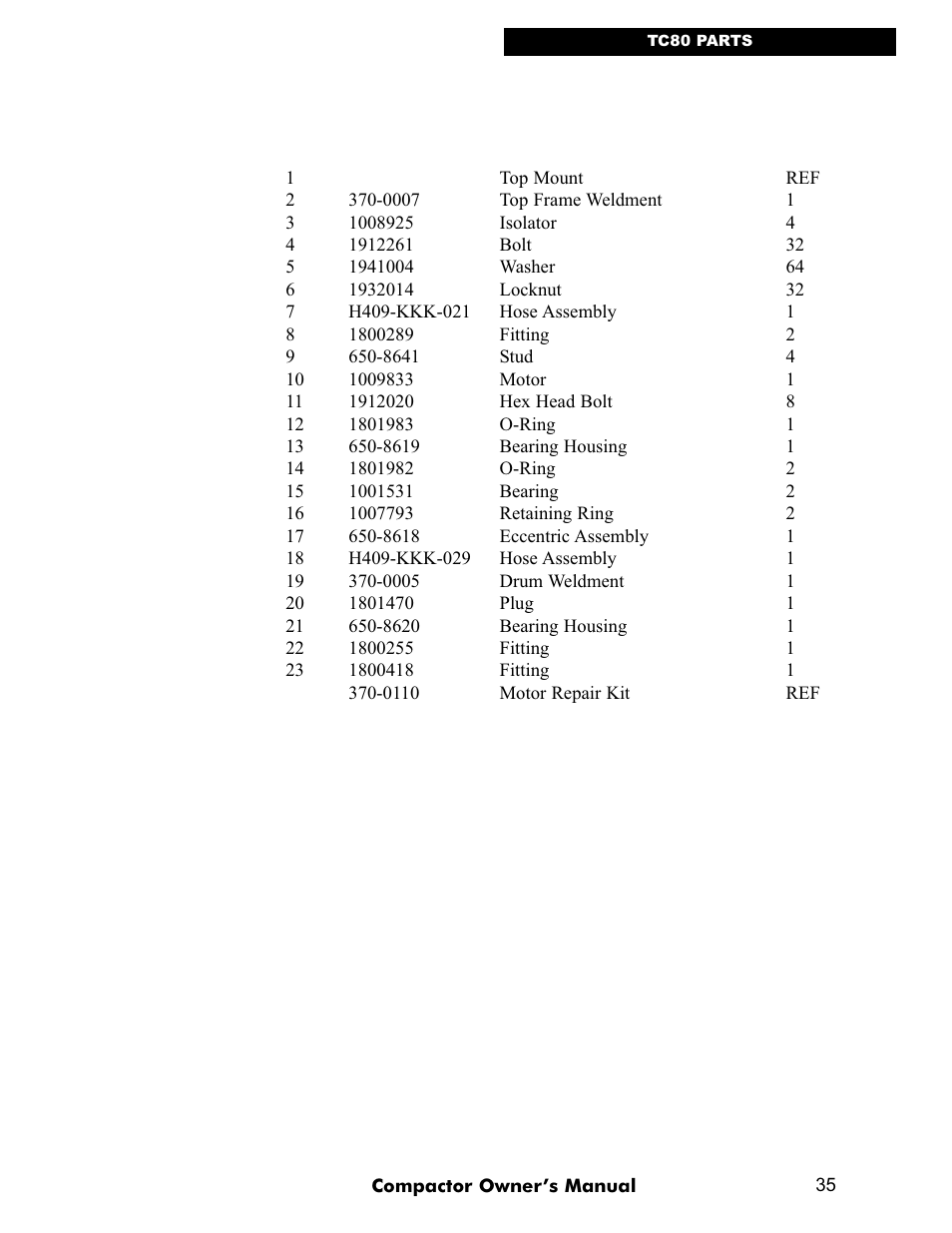 LG TC91 User Manual | Page 35 / 48