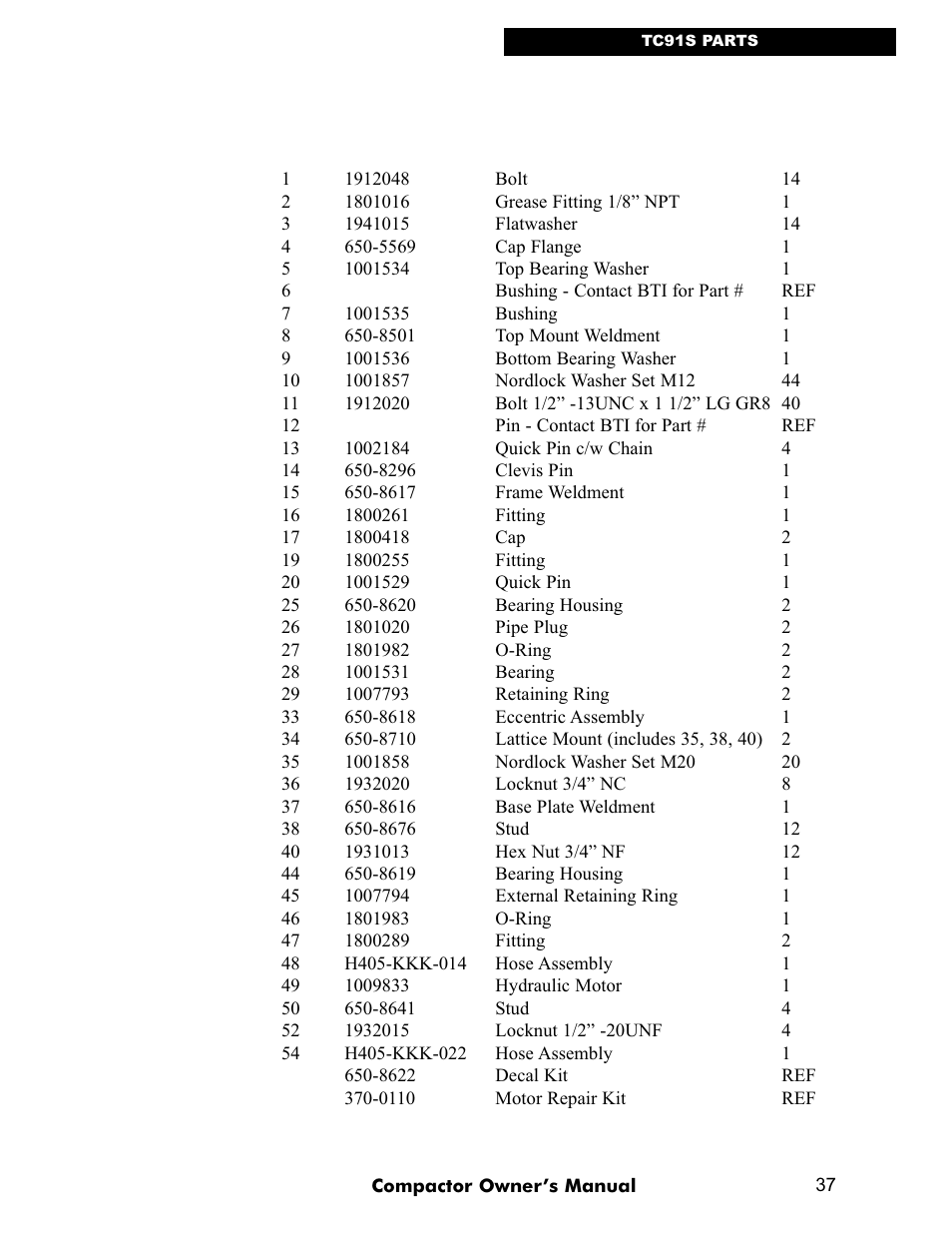 LG TC91 User Manual | Page 37 / 48
